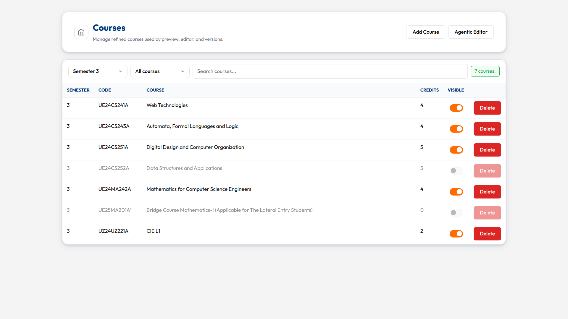 Filtered Courses